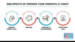Can Sleeping With the Windows Open Save Energy?